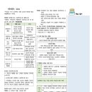 일취월장학원 이미지