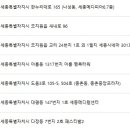 서울아름산부인과의원 이미지