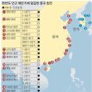 이성태양광발전소 이미지