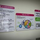 문곡고등학교 네이버블로그