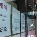 부동산리포트공인중개사사무소 이미지