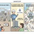 성모상회 | 오티에르 반포 분양가 공개! 예상 시세차익 20억, 로또 청약 당첨 전략은?