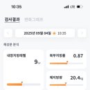 바이오포톤 이미지