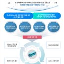 (주)한스