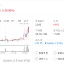 대성에너지주 - 양평군 병산큰골길 8 | 대성에너지주