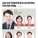 민들레의원 이미지