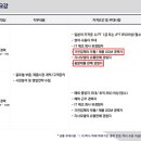 이노아이티