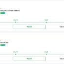 미즈라 이미지