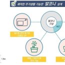 블루오션 편의점