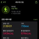 BAC백대명산(3/100) 무등산(인왕봉) 1164m