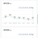 명인한의원 이미지