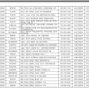 화랑마트 이미지