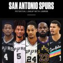(ESPN) 르브론에게 가장 잘 맞는 팀은? 이미지