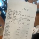 홍家돼지 | [광진구 맛집 / 어린이대공원 맛집] 미식광진 본관 방문 후기 | 만둣국, 평양냉면, 특선 식사 솔직 후기