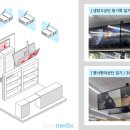 GS25 강남동원점 이미지