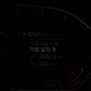 타이어몬스터 네이버블로그