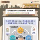 이룸전기 이미지
