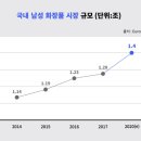 뷰티그루 이미지