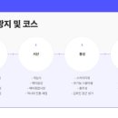 성당한우농장 이미지