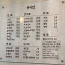 우곡마을입구 | 관악산 서울대입구 맛집 봉이전｜하산 후 국룰 코스 모둠전 막걸리