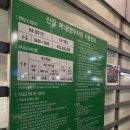 동백호수공원 | 용인 기흥 신갈천 산책(동백호수공원) 모임후기