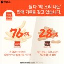 맛쟁이 이미지