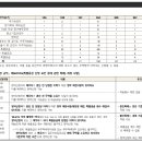 종합건축사사무소 이건 이미지