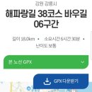 해파랑길 38코스 바우길 06구간 이미지