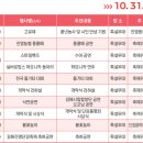부곡동주민센터사거리 | 2025김해진영단감축제 불꽃놀이와 체험 후기 남겨요~
