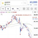 (주)바이넥스 이미지