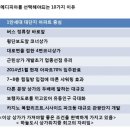 상가 수익률 8~9% 이미지