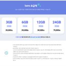 인형요기요 | 베트남 여행준비물 SKT 해외로밍 가격 신청방법 바로 요금제 baro 후기