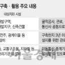 아현설비