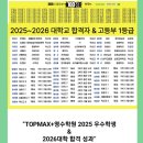 1등급영수학원