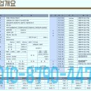 센트럴뷰스위트
