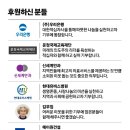 ㈜ 한라유통 이미지