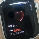 L♥VE BPM 421💗🎶 이미지