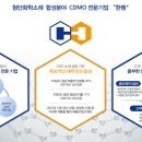 (주)한켐 이미지