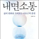 마음의 근육을 키워 건강의 삶, 행복한 삶 이미지