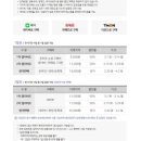 페임컴퍼니
