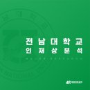 창의메디칼순천점 | 전남대학교 인재상 분석! : 핵심 키워드는 글로컬, 전북대학교와의 차이는?