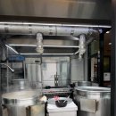 장평로 | 순천 국밥 맛집 추천｜아랫장 현지인 픽 건봉국밥 국물진한 내돈내산 후기