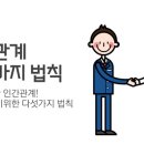 중앙정형외과 이미지
