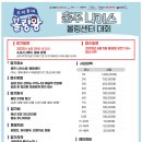 나이스펍볼링장 네이버블로그