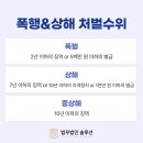 법무법인솔루션 - 남구 삼산로 266 | 법무법인솔루션
