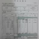 18대 대선 경기 이천시 개표방송 조작이었다!(10.22고소)위원장 공표전 개표방송,투표 중에 개표기 작동,투표장에서 개표기작동,개표전공표,수개표누락,미분류, 이미지