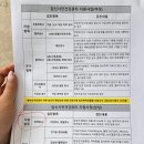 미래메디칼의원 | 남자 산전검사 정자 정액검사 후기 비용 | 미래아이 산부인과 e보건소