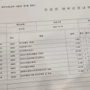 맑은연세안과의원 이미지