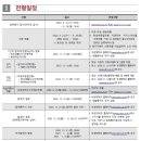 부경종합스포츠 이미지
