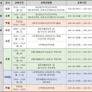 실무 엑셀&파워포인트(주말) 이미지